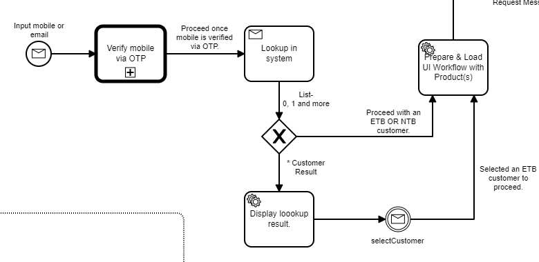 how-to-response-back-to-ui-upon-rest-api-call-within-process-execution