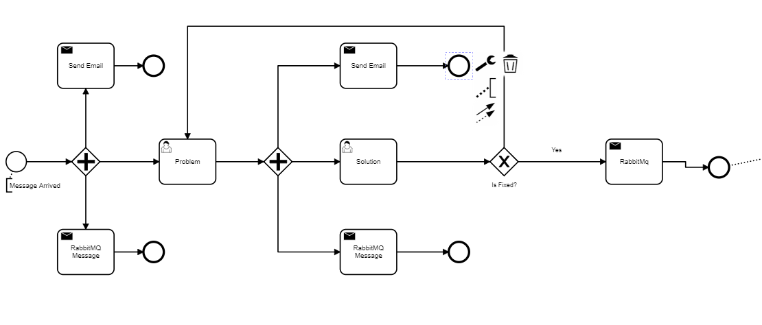 unable-to-fetch-task-by-taskid-using-rest-api-discussion-questions