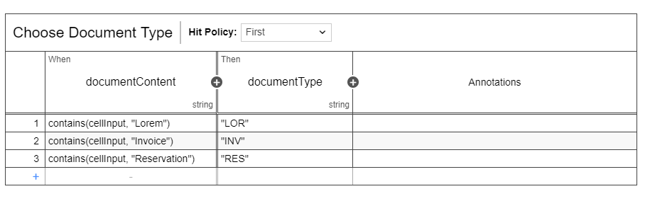 more-than-4000-characters-in-dmn-table-input-dmn-engine-camunda-platform-forum