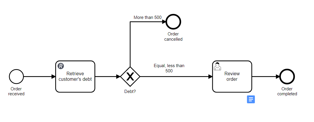 Convert Process Variable From String retrieved From A REST Call With A 