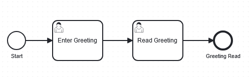 greetings-01-diagram