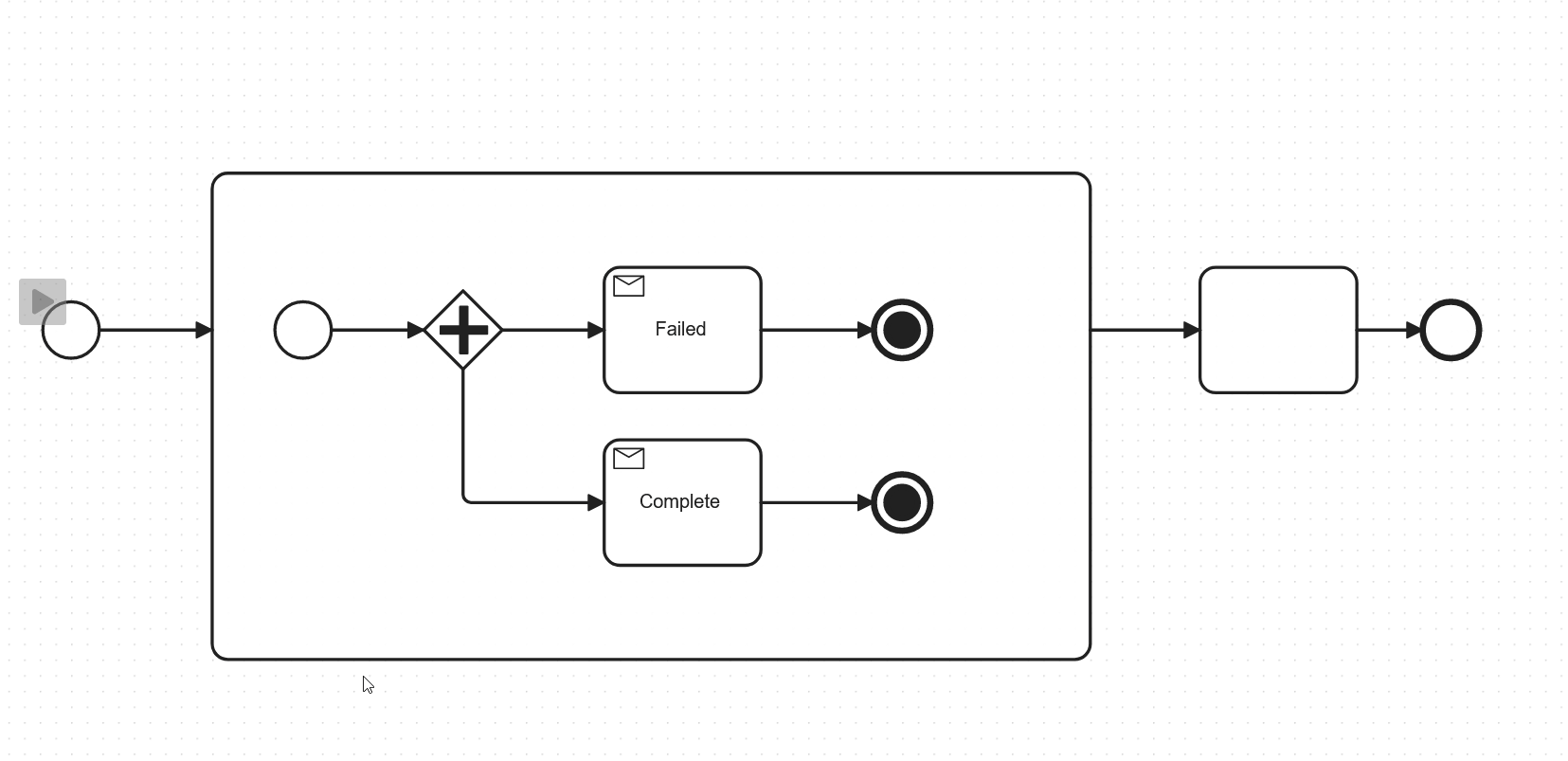 TerminateSubprocessCombo